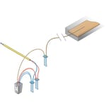 View ASIC Guideline